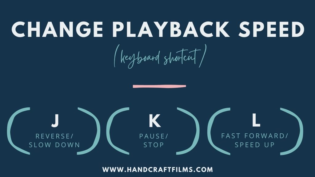 Keyboard shortcuts to change playback speed of clips